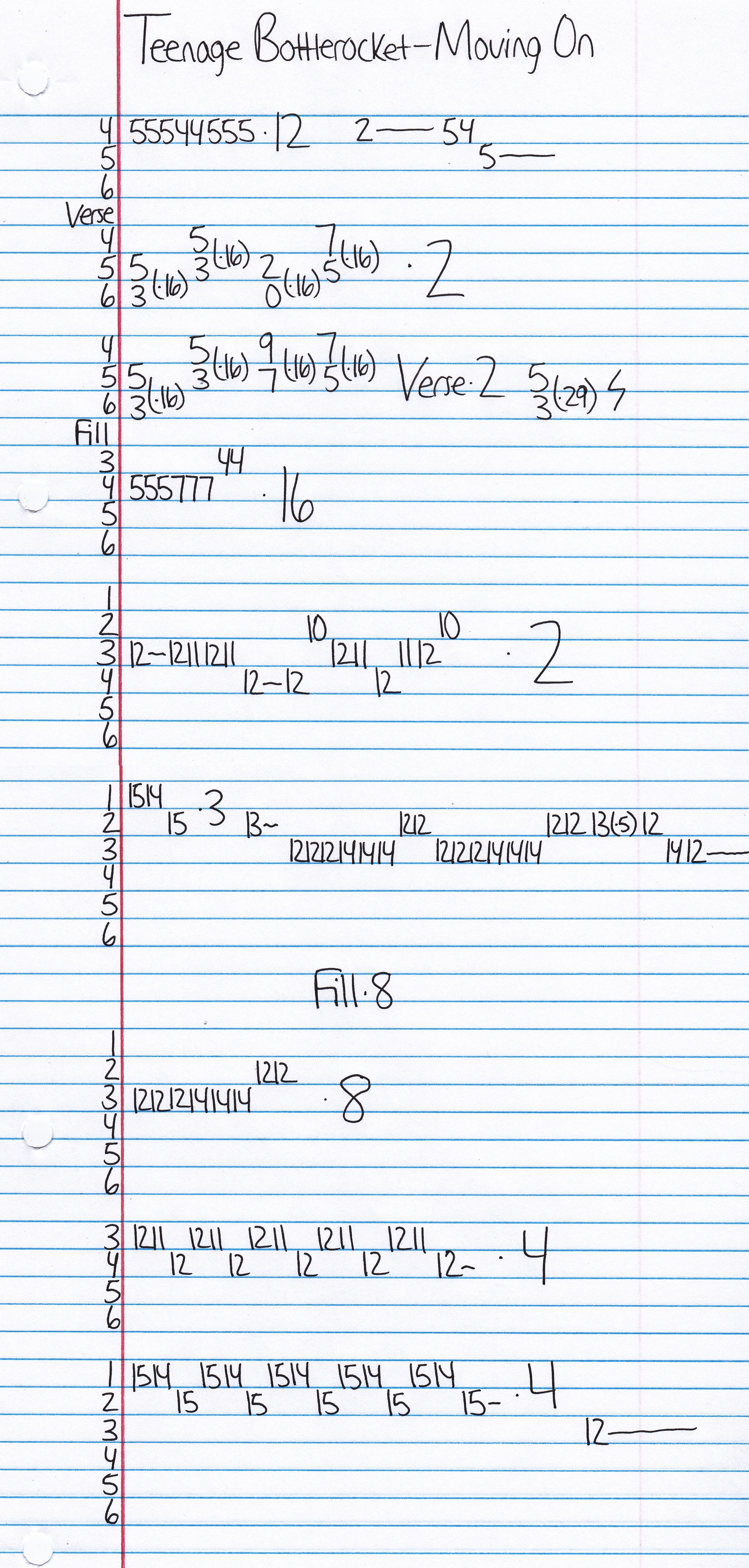 High quality guitar tab for Moving On by Teenage Bottlerocket off of the album Sick Sesh. ***Complete and accurate guitar tab!***